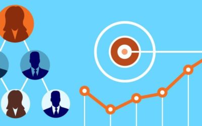Align your digital marketing partnerships to achieve growth objectives | Web Nerds