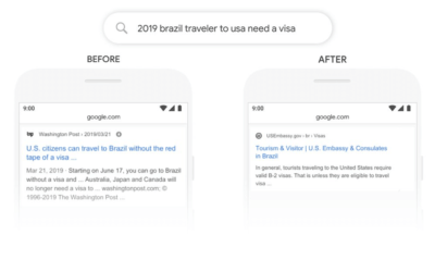 News Roundup 1st November 2019 | Web Nerds