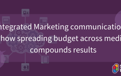 how spreading budget across media compounds results | | Web Nerds