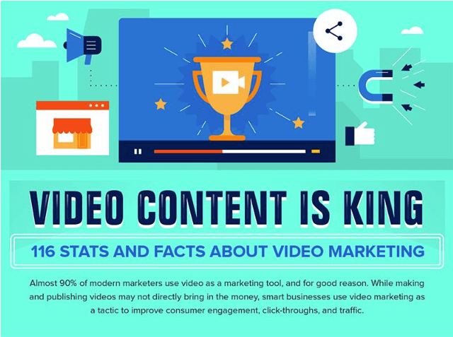 6 key tips to consider when creating a video marketing strategy [Infographic]