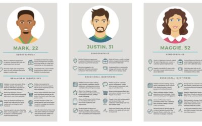 This is why now is the time to do persona research | Web Nerds