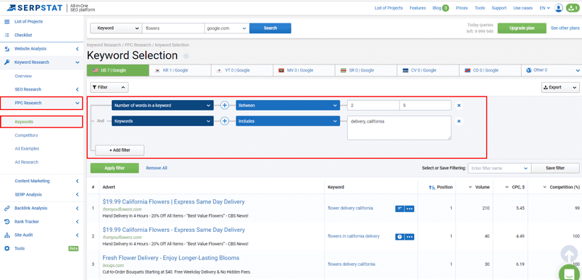 High CTR and low conversion rate: Common marketing mistakes