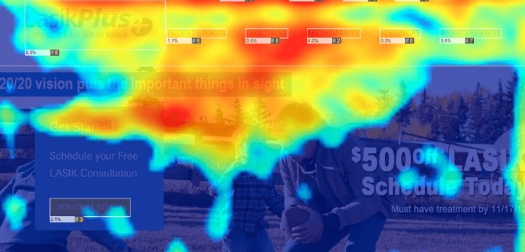 Customer Experience Audit – find the issues that are hurting your conversions
