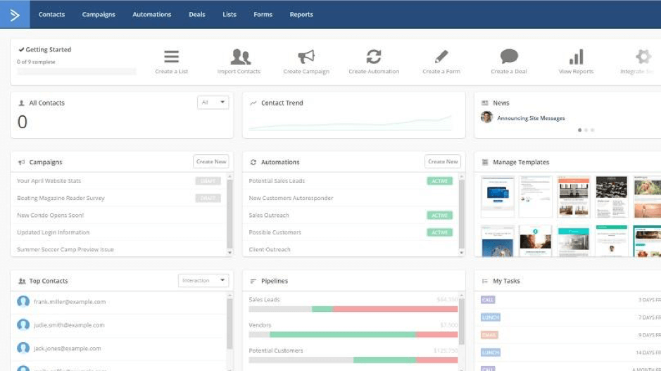 How to grow your business in 2020: The essential marketing toolkit you need in your arsenal
