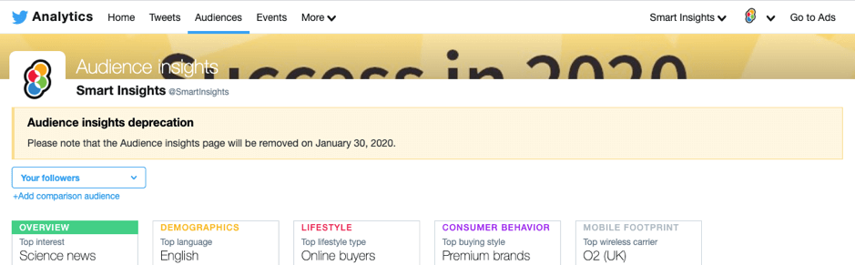 News Roundup 10th January 2020