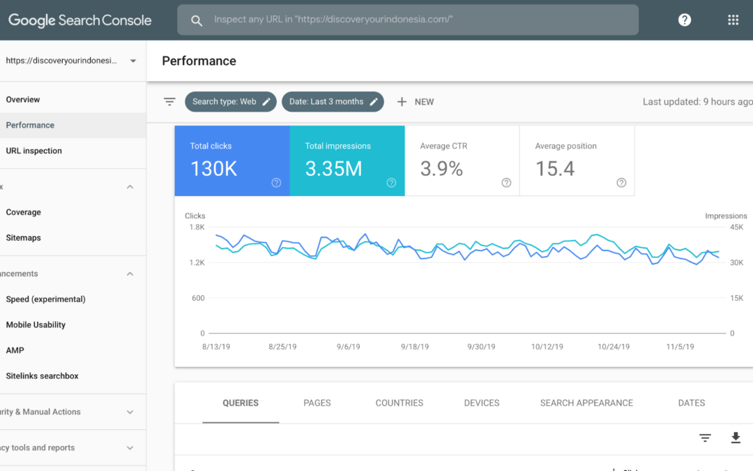 5 ways you can use Google Sheets to manage your SEO tasks