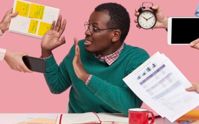 National Time Management Month (July 10th)