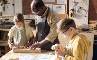World Youth Skills Day (July 15th)