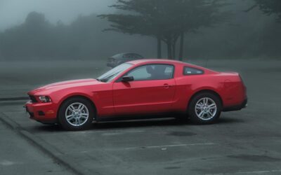 National Ford Mustang Day (April 17th)