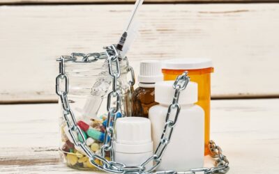 World Drug Day | Days Of The Year