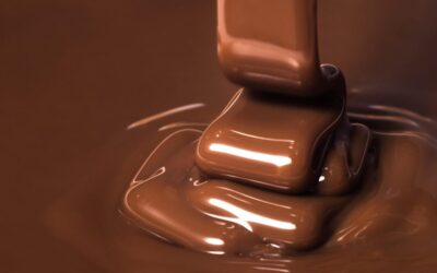 World Chocolate Day | Days Of The Year